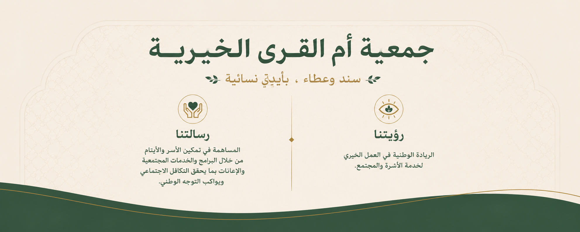 جمعية ام القرى الخيرية النسائية