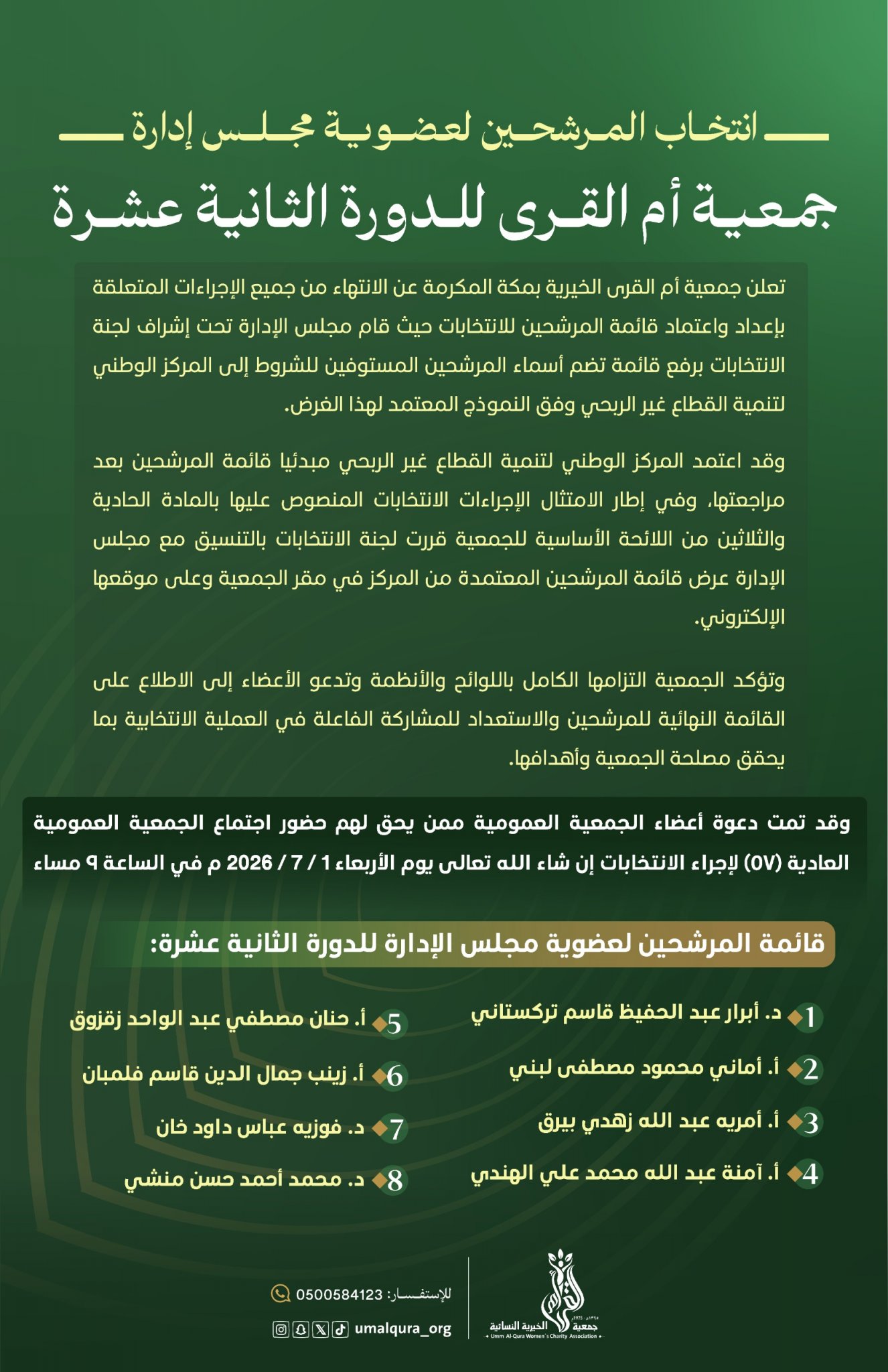 قائمة المرشحين لانتخابات مجلس الإدارة ودعوة لحضور اجتماع الجمعية العمومية العادية رقم ( 57 ) 